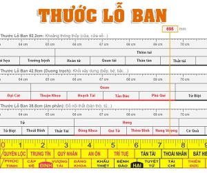 thước lỗ ban cửa chính