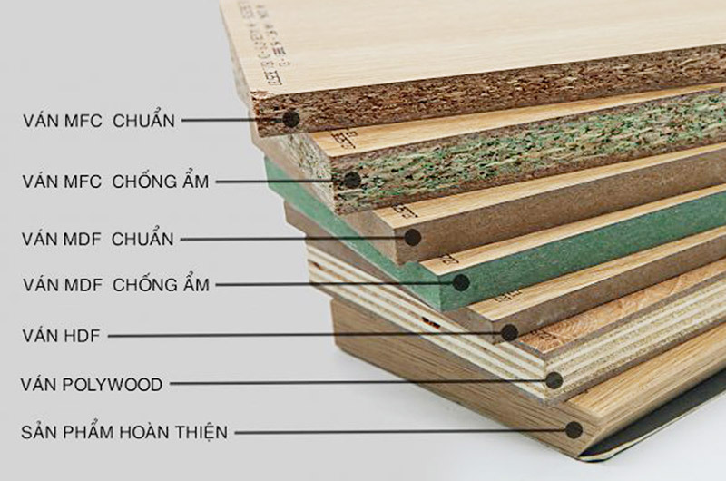 Thiết kế nội thất vật liệu gỗ công nghiệp